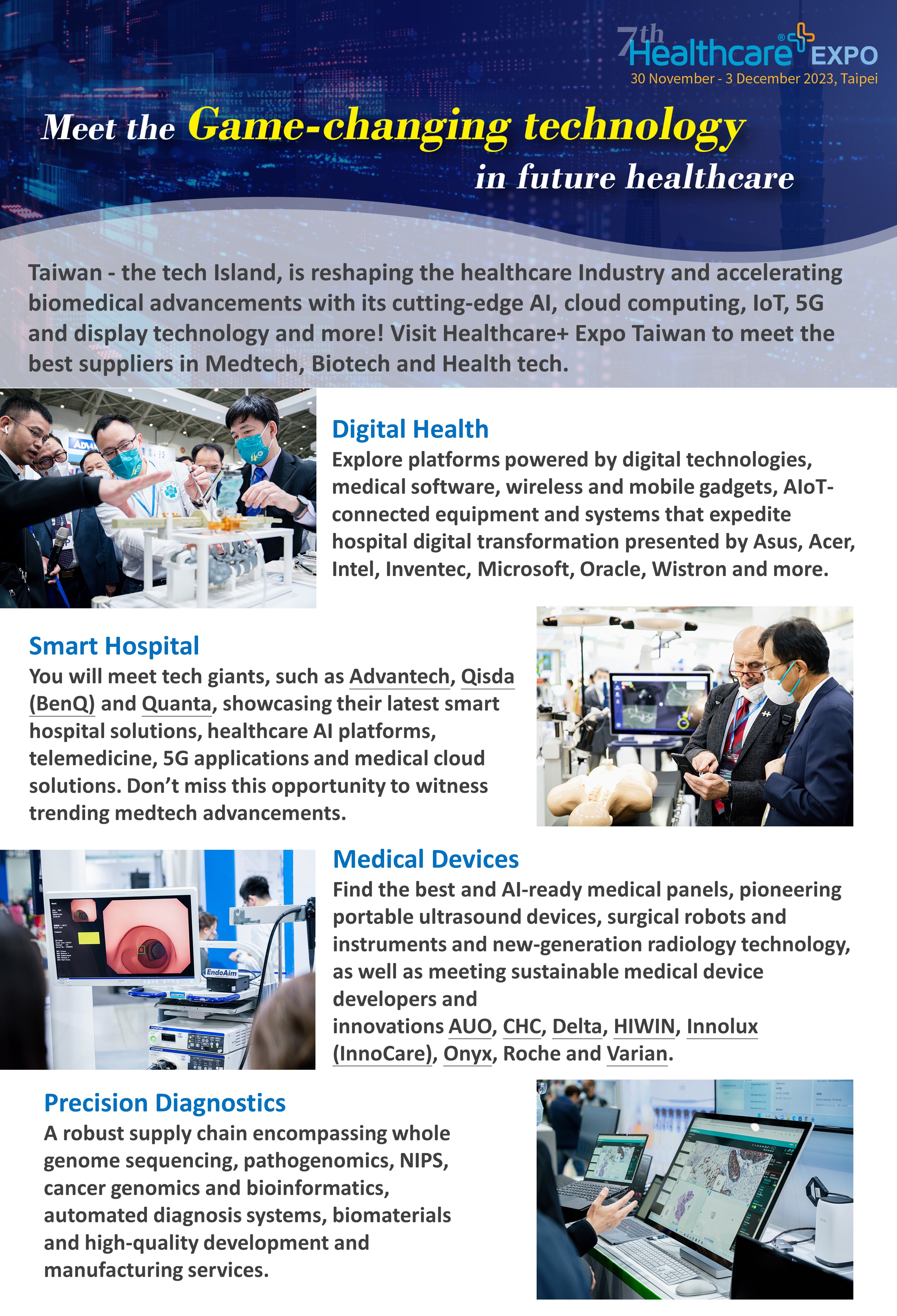 Image：Healthcare Expo Taiwan 2023.11.30-12.03