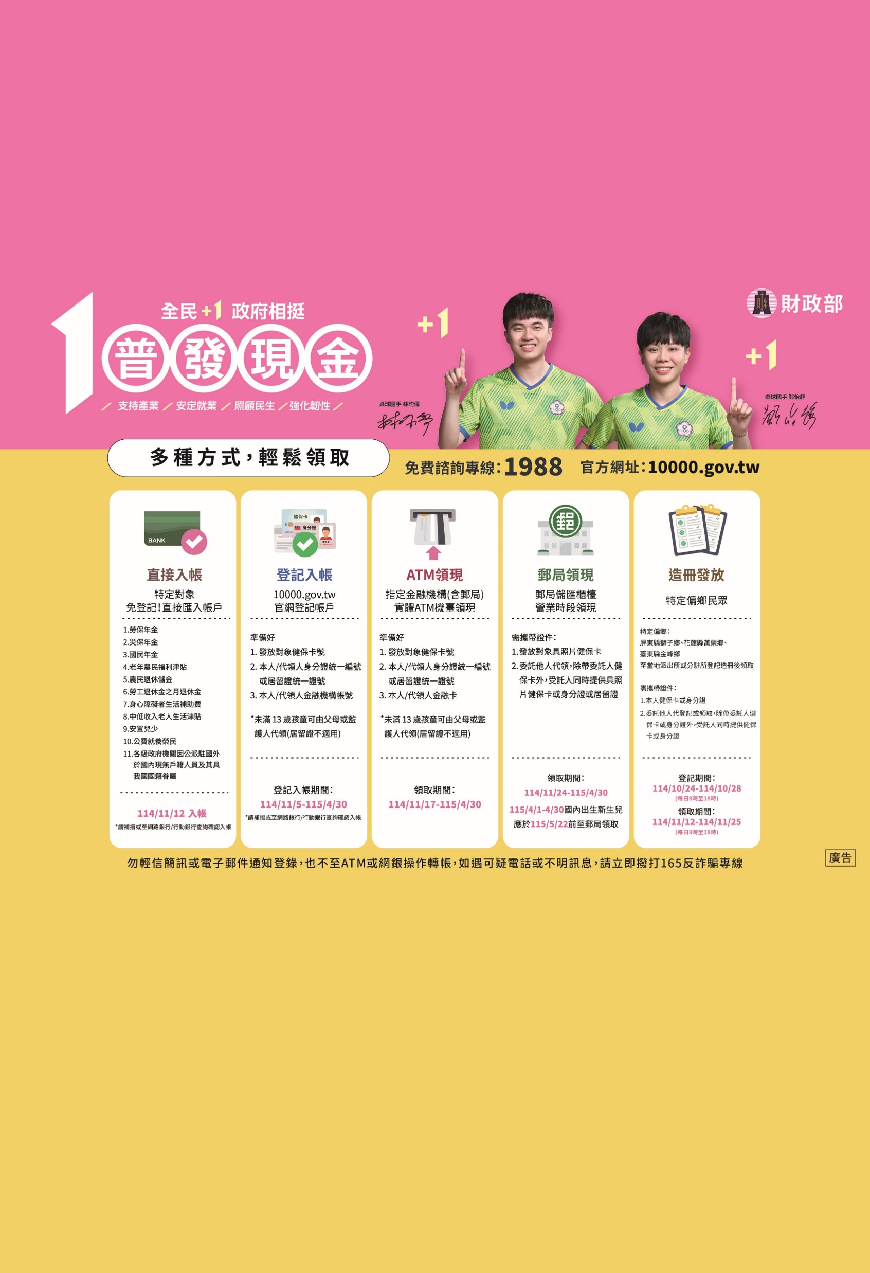 圖片：行政院「全民+1政府相挺」普發現金