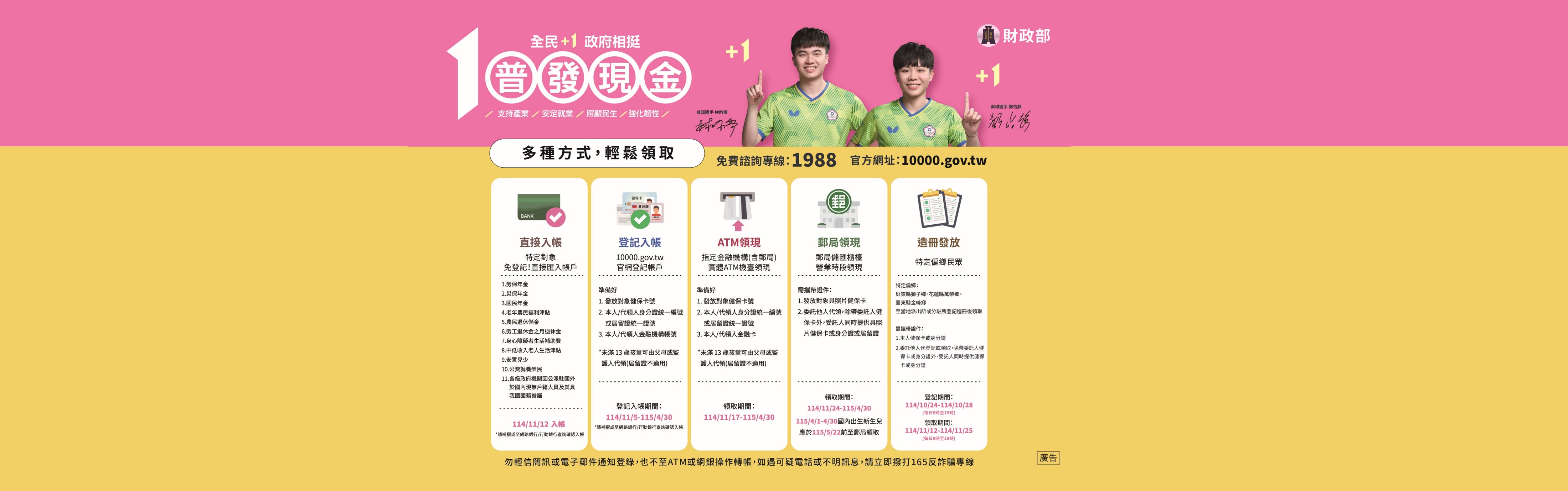 圖片：行政院「全民+1政府相挺」普發現金